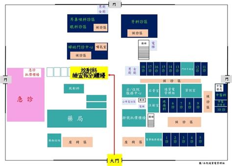 店面櫃檯位置|2024 店面櫃檯風水指南：收銀台正確風水位 